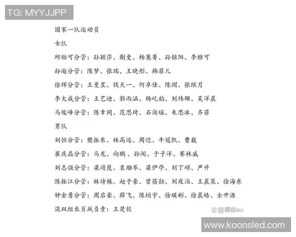 乒乓球个人能力排行榜揭晓广州乒乓球队荣获第二名引发关注