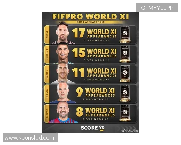 2021年全球最受瞩目的足球明星及其辉煌成就回顾