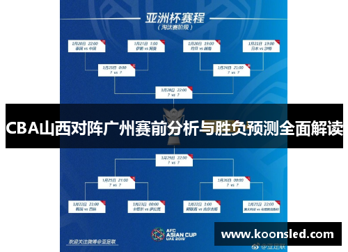CBA山西对阵广州赛前分析与胜负预测全面解读