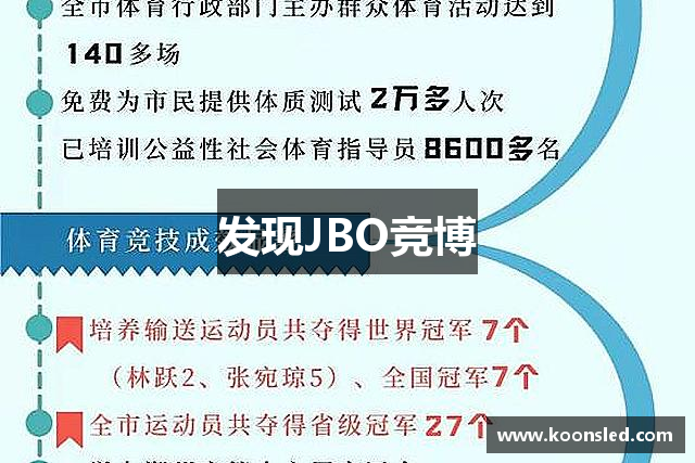 发现JBO竞博